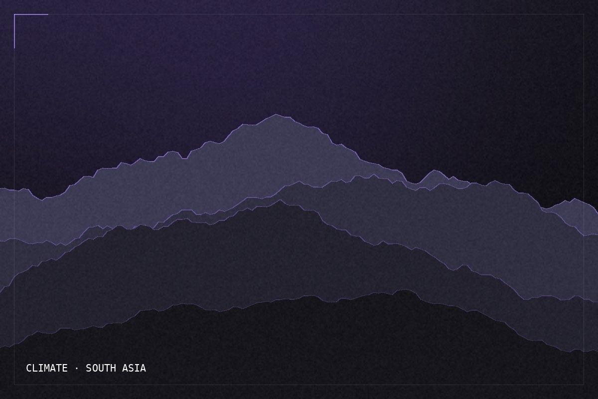 Climate Tech in South Asia: Where Software Genuinely Helps