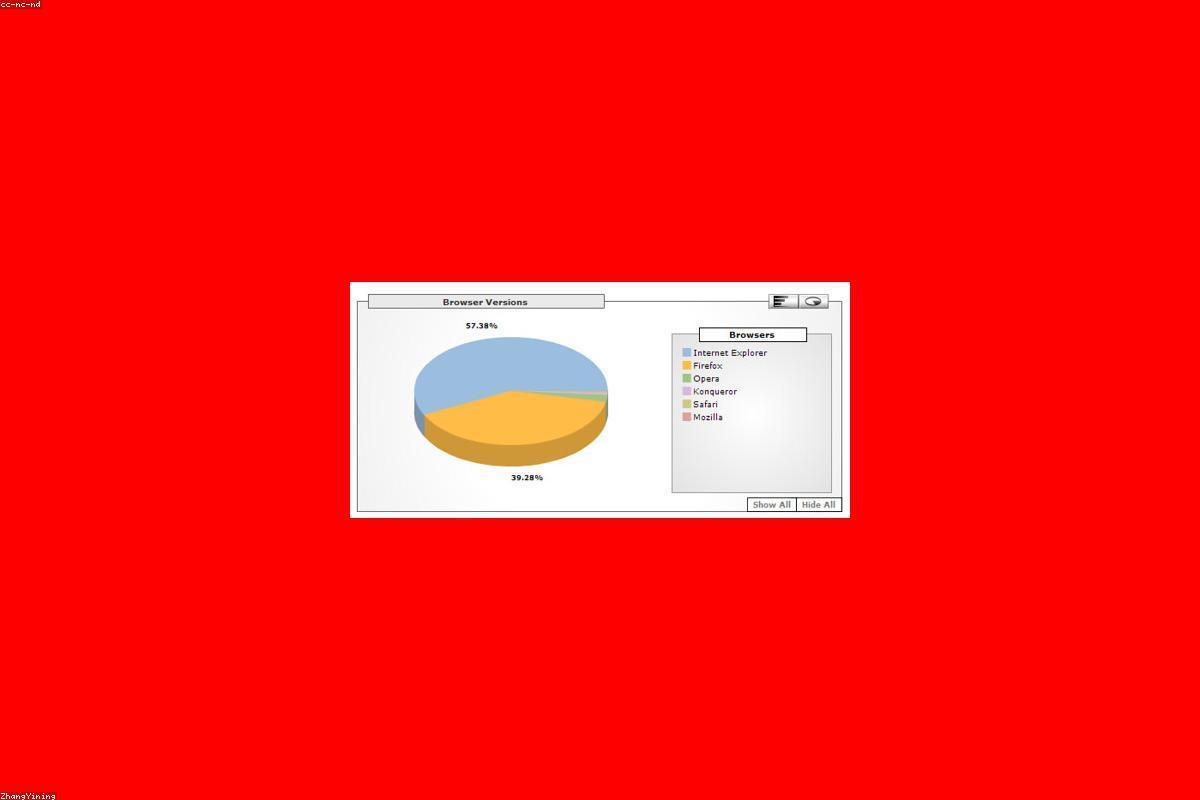 Local SEO for Businesses in Nepal: The Complete Playbook