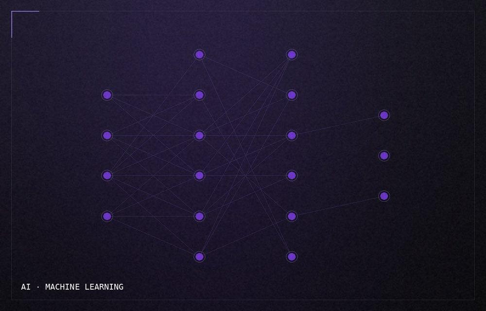 AI and Machine Learning Development