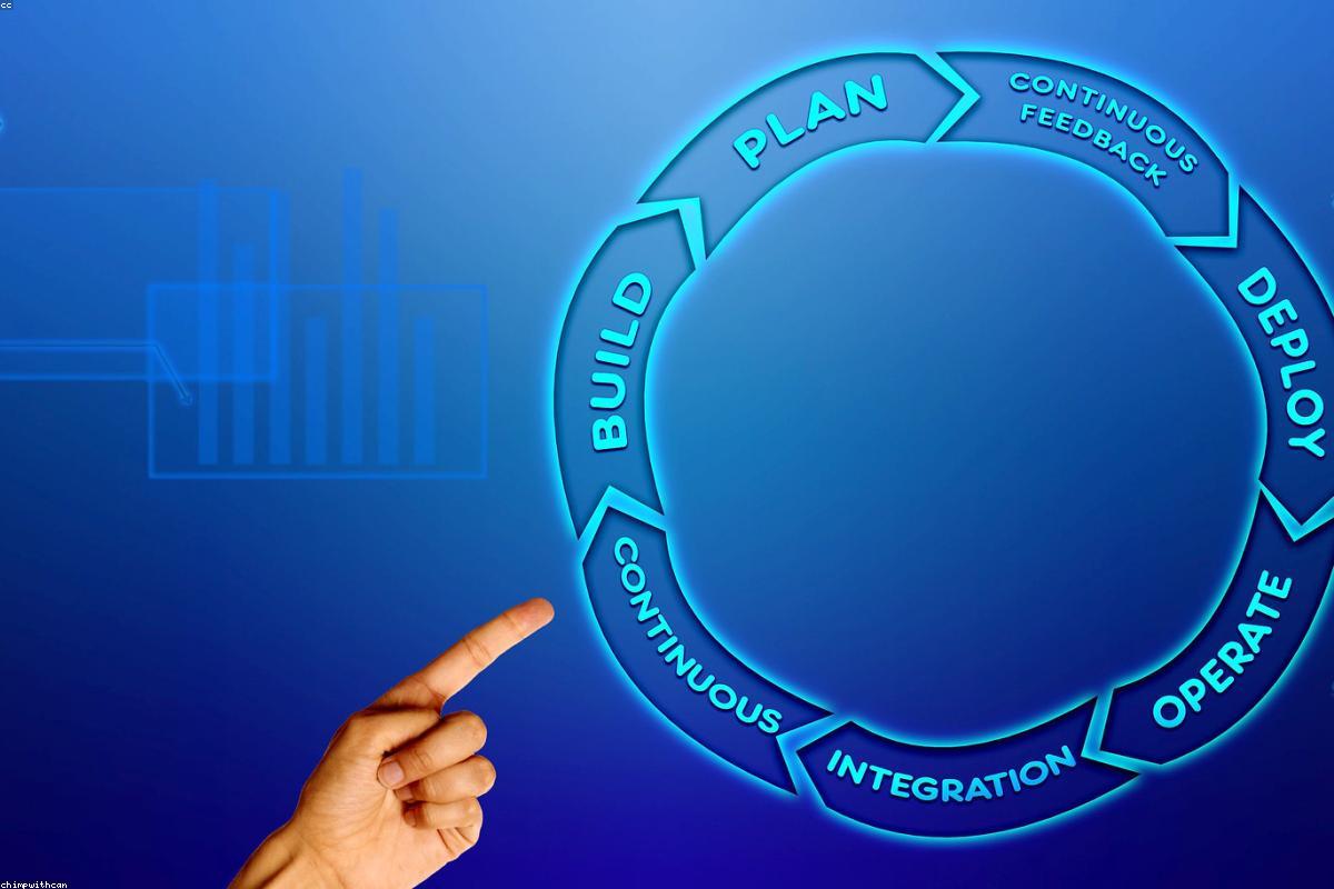 Rebuild or Refactor: Deciding What to Do With an Aging Site